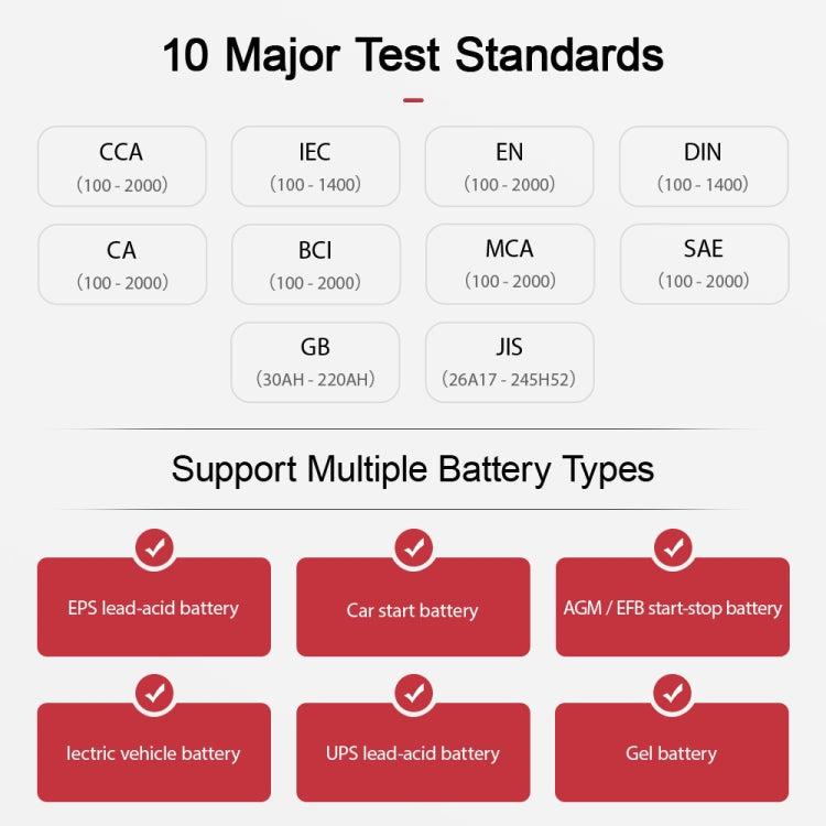 OBDResource BM520 6V 12V Car Digital Load Battery Tester