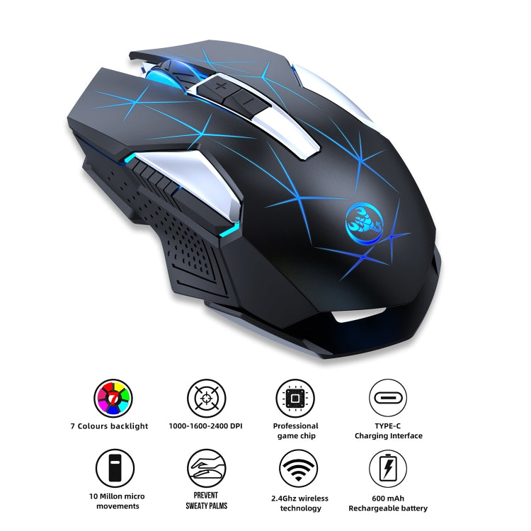 HXSJ T300 7 Keys 2400DPI 2.4G Colorful Luminous Wireless Mouse My Store