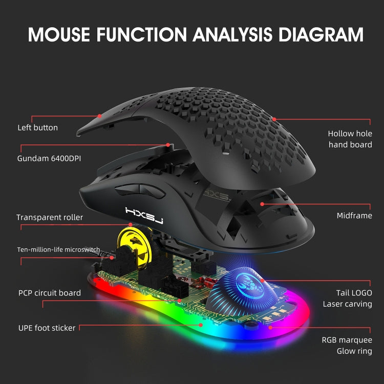 HXSJ X600 6 Keys RGB Luminous Macro Programming Wired Gaming Mouse My Store