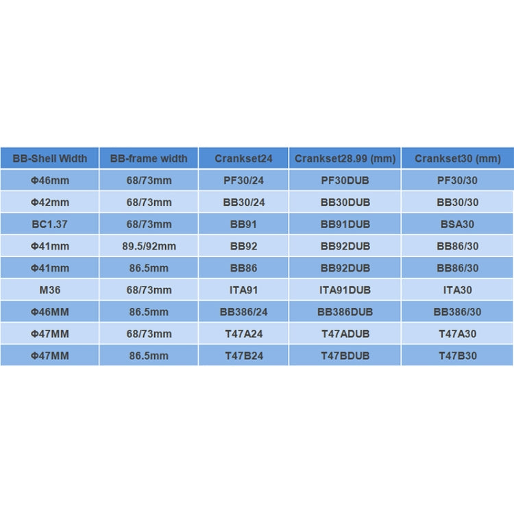 T47B24 Bottom Bracket Fits 86.5mm Width of Bicycle Frame Reluova