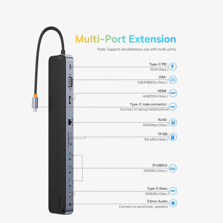 Baseus WKSX030013 11 in 1 USB-C / Type-C to HDMI+USB3.0x3+PD+VGA+SD/TF+RJ45+USB-C / Type-C+3.5mm HUB Adapter My Store