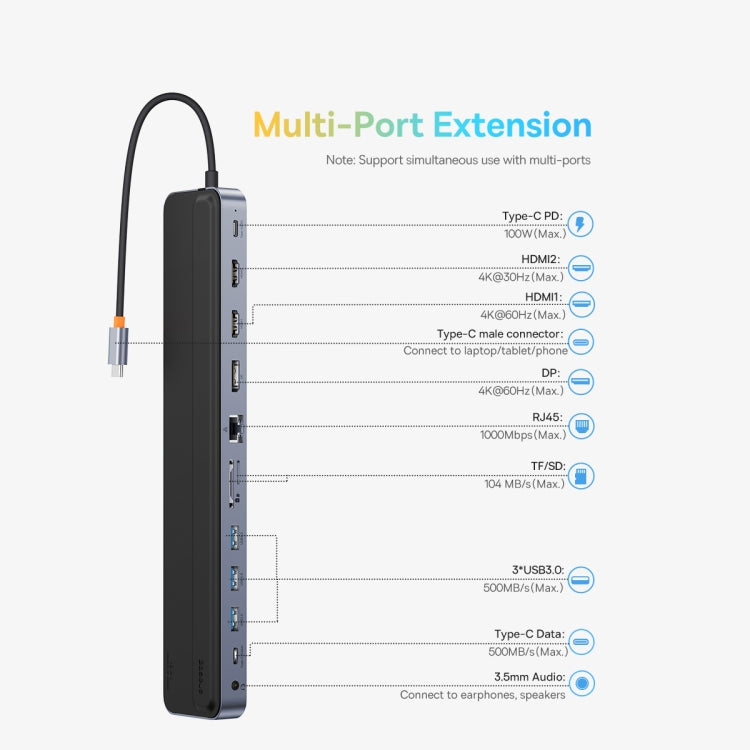 Baseus WKSX030213 12 in 1 USB-C / Type-C to HDMIx2+USB3.0x3+PD+VGA+SD/TF+RJ45+USB-C / Type-C+3.5mm HUB Adapter