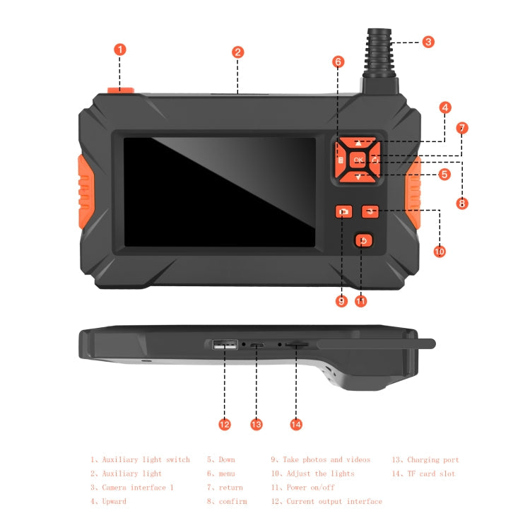 P130 4.3 inch Single Camera with Screen Endoscope Reluova