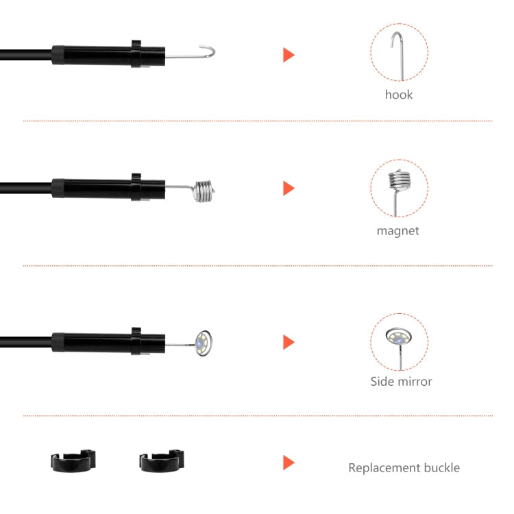 P130 4.3 inch Single Camera with Screen Endoscope Reluova