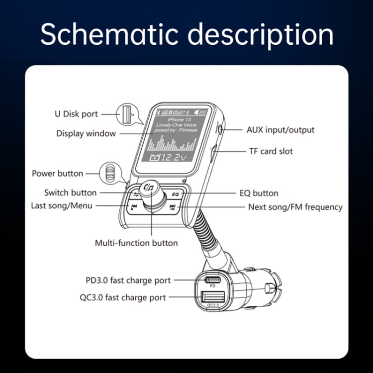 BC85 Colorful Screen Car Bluetooth 5.0 FM Transmitter MP3 Player ÎҵÄÉ̵ê