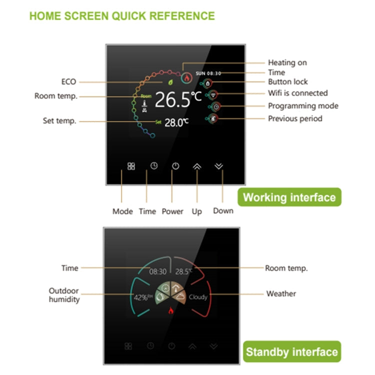 220V Smart Home Heating Thermostat Boiler Heating WiFi Thermostat Reluova