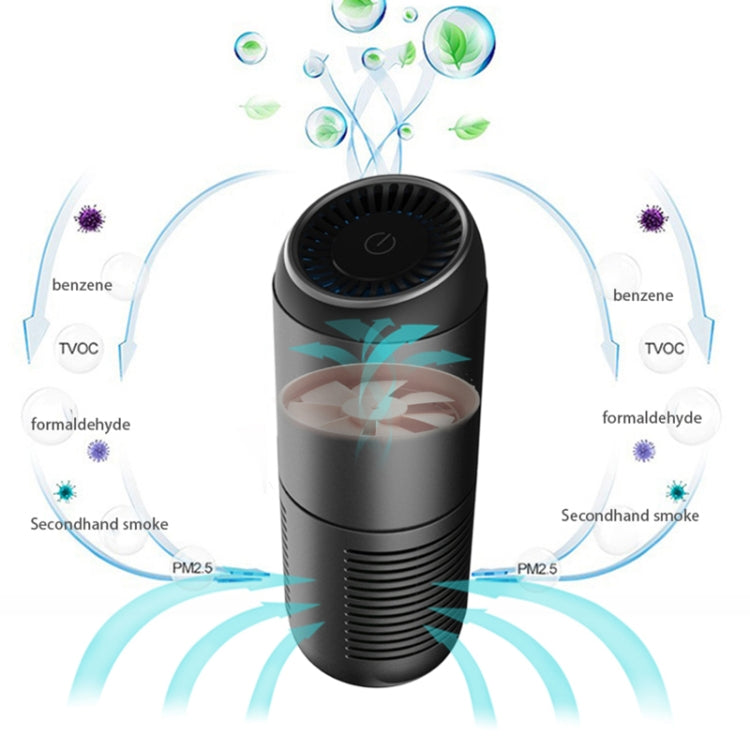 Y-20 Desktop Car Negative Ion Air Purifier