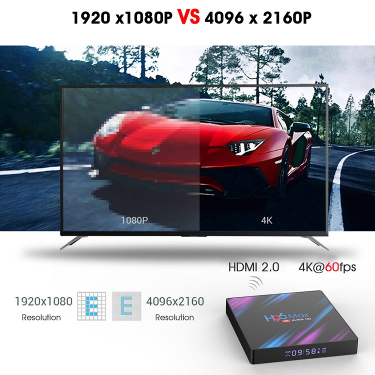 H96 Max-3318 4K Ultra HD Android TV Box with Remote Controller, Android 10.0, RK3318 Quad-Core 64bit Cortex-A53, 2GB+16GB, Support TF Card / USBx2 / AV / Ethernet Reluova