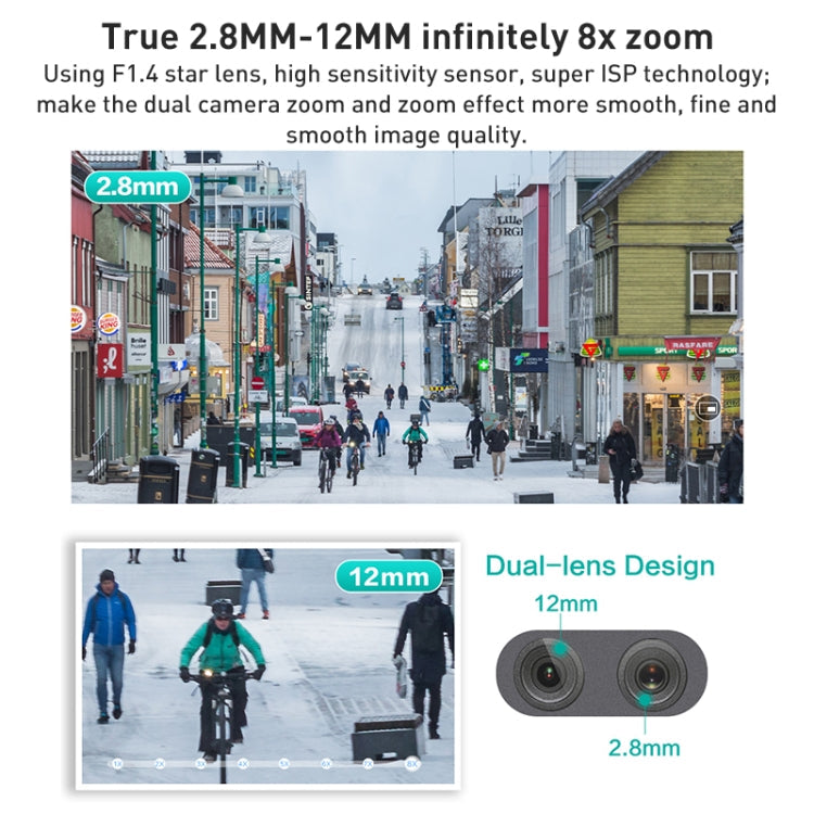 QX82 400W Dual Screen Dual Channel Synchronous Monitoring IP Camera Reluova