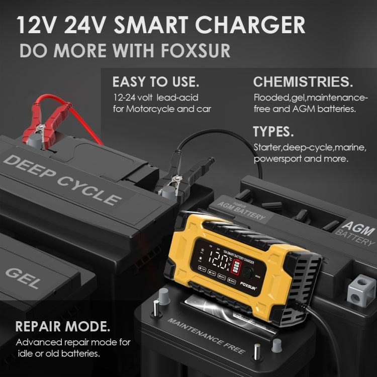 FOXSUR 12V / 24V / 10A Car / Motorcycle Battery Smart Repair Lead-acid Battery Charger ÎҵÄÉ̵ê