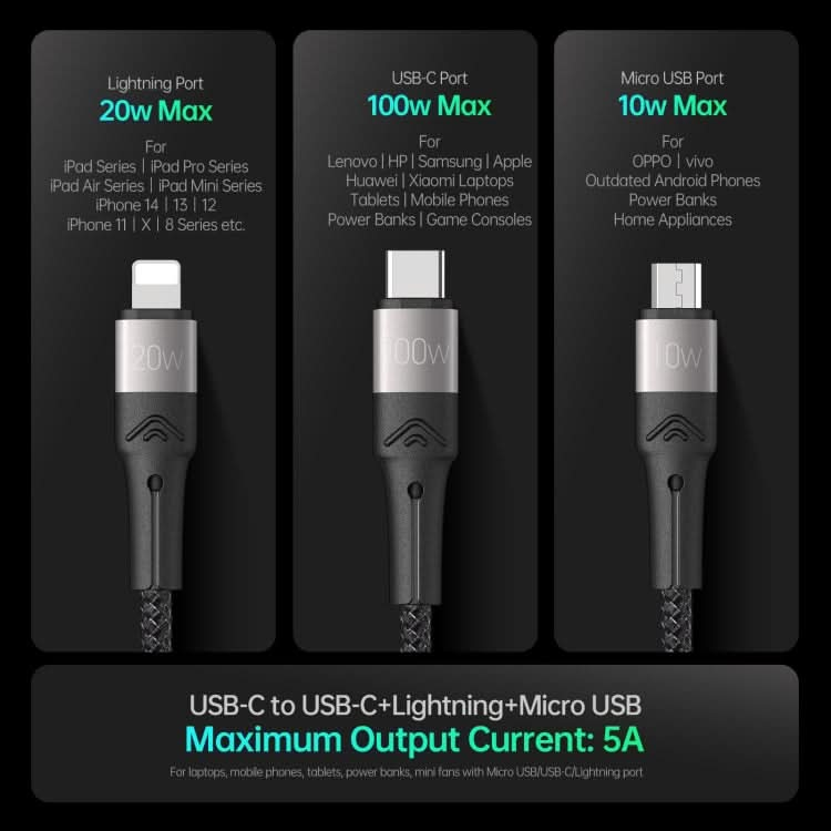 DUZZONA A4 5A USB-C to M+L+C Fast Charging Data Cable