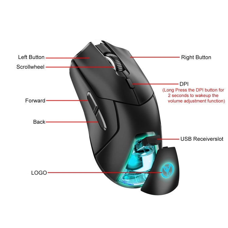 HXSJ T40 7 Keys 4000DPI Three-mode Colorful Backlight Wireless Gaming Mouse Rechargeable My Store