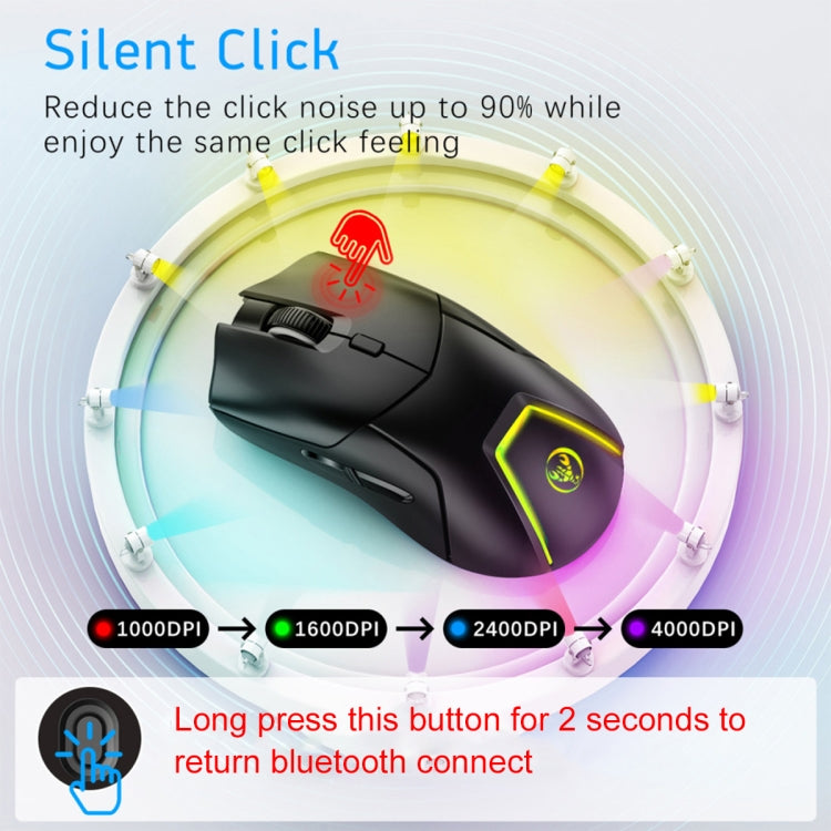 HXSJ T40 7 Keys 4000DPI Three-mode Colorful Backlight Wireless Gaming Mouse Rechargeable My Store