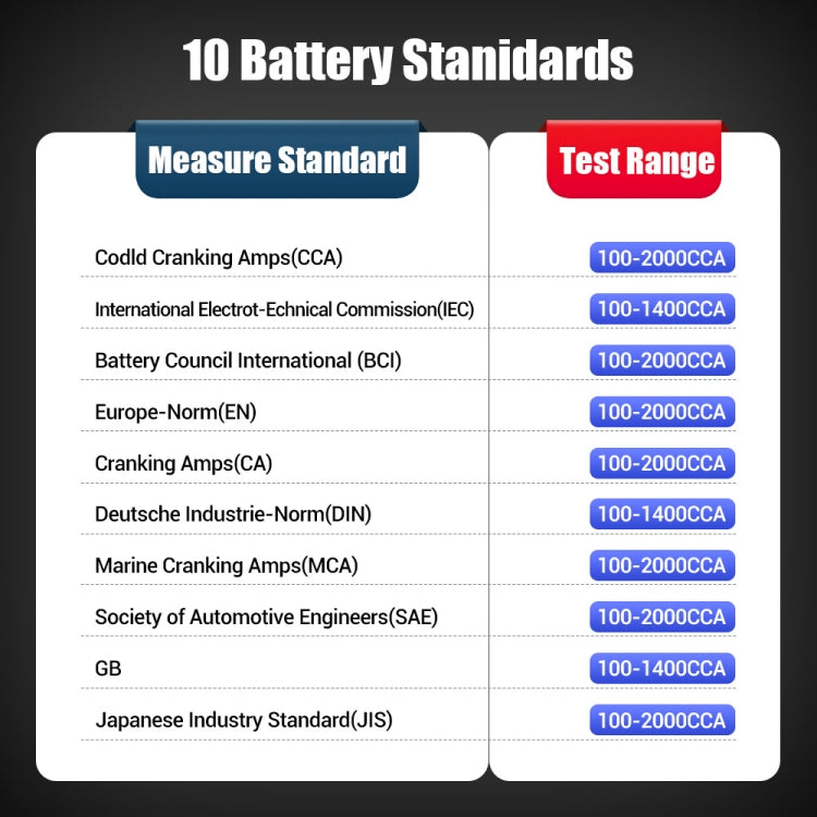 LAUNCH X431 BST360 12V Car Battery Test Clip Analyzer ÎҵÄÉ̵ê