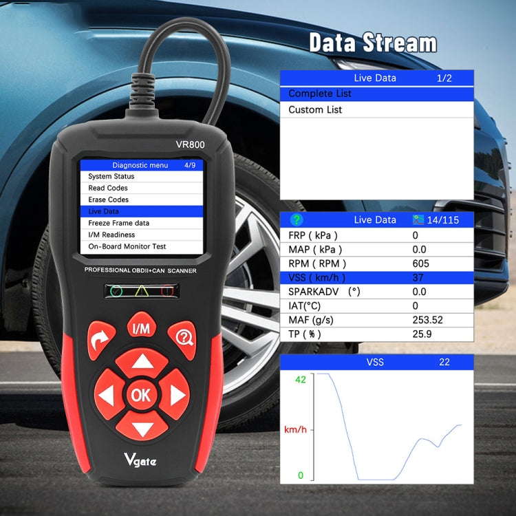 Vgate VR800 Car Code Reader OBD2 Diagnostic Scanner ÎҵÄÉ̵ê