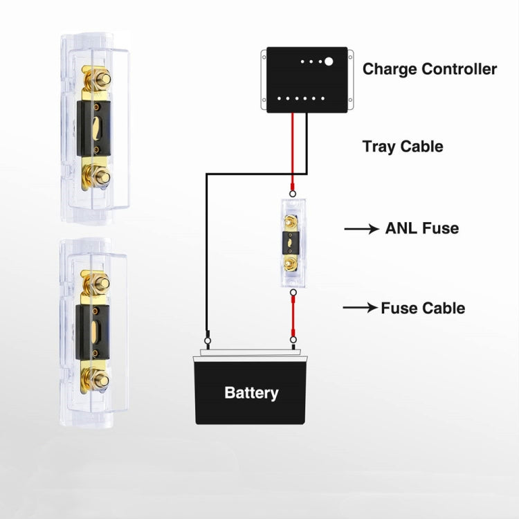 2 in 1 ANL Car Fuse Holder Electrical Protection Insulating Cover