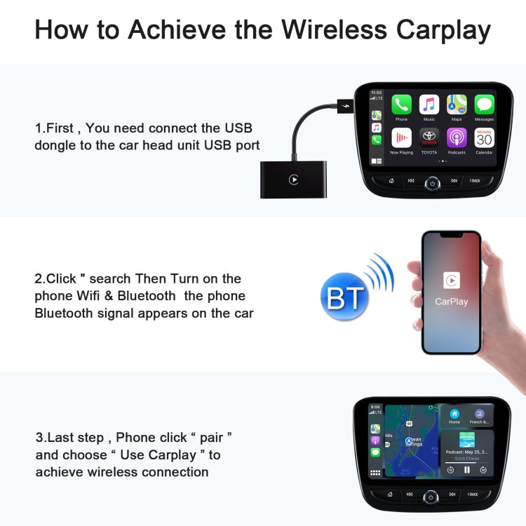 THT-020-2 USB + USB-C / Type-C Wired to Wireless Carplay Adapter for iPhone ÎҵÄÉ̵ê