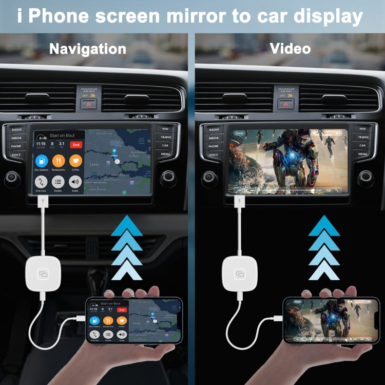 THT-020-7 USB + USB-C / Type-C Carplay Mirror Adapter for iPhone ÎҵÄÉ̵ê