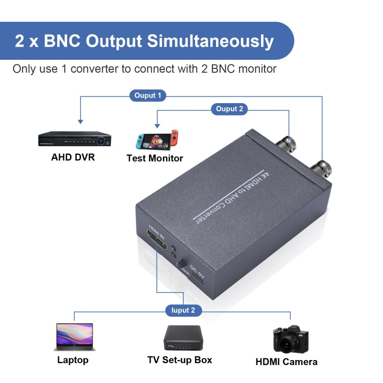 NK-C9 HDMI to AHD 1080P HD Video Converter