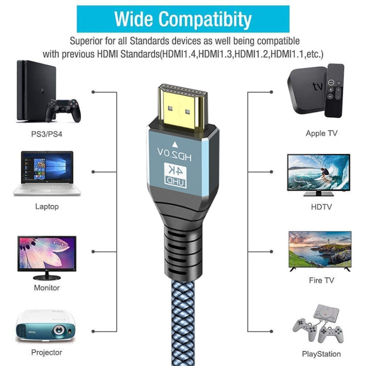 HDMI 2.0 Version 4K 60Hz HD Cable My Store