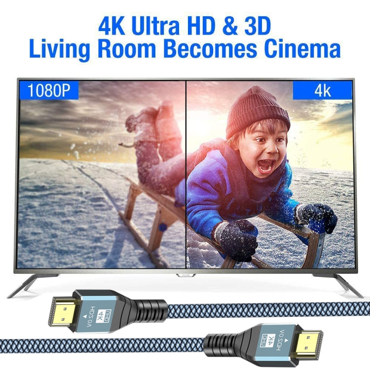 HDMI 2.0 Version 4K 60Hz HD Cable My Store