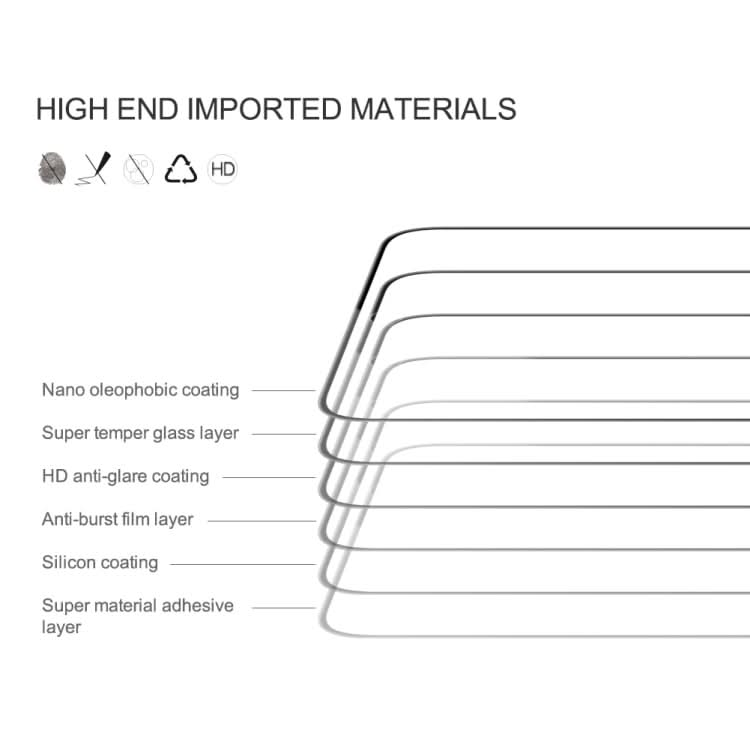 NILLKIN CP+Pro 9H Explosion-proof Tempered Glass Film My Store