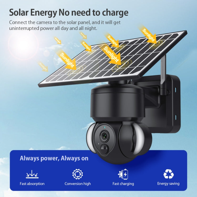 SHIWOJIA IP66 Waterproof 4G 3MP Solar Dome IP Camera, Two-way Audio & PIR Motion Detection & Night Vision