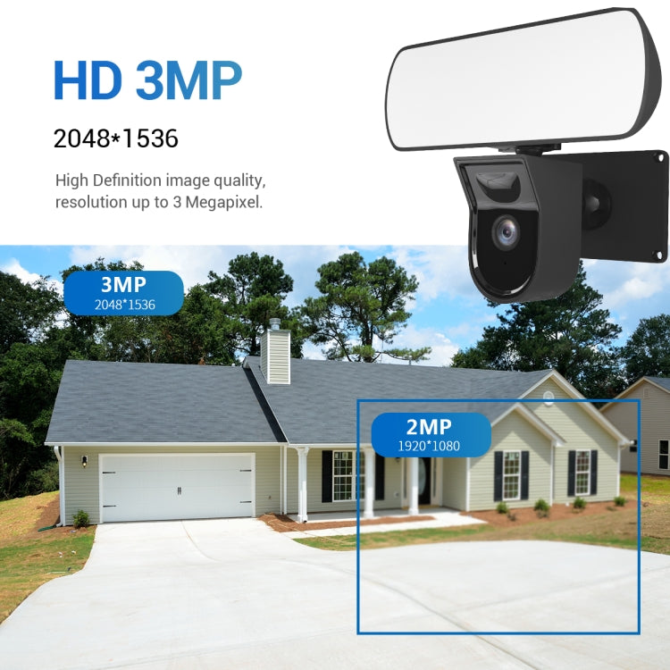 ESCAM QF615 3MP IP66 Waterproof WiFi IP Camera & Floodlight, Support Night Vision / PIR Motion Detection / Two-way Audio