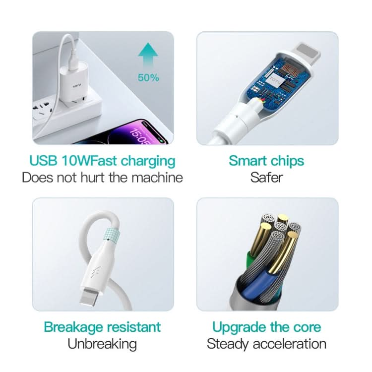 TOTU CB-3 Series USB-C / Type-C to 8 Pin Fast Charge Data Cable