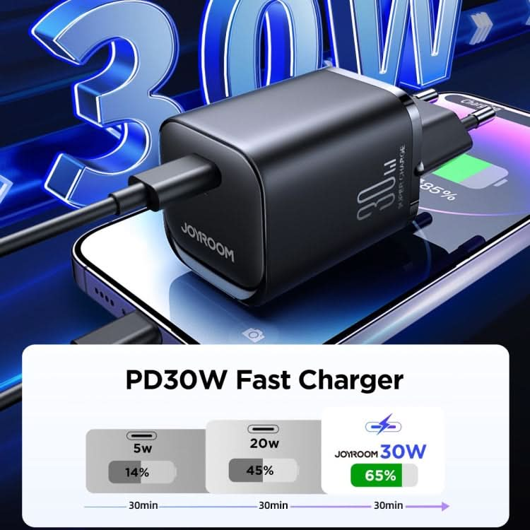 JOYROOM TCF07 30W USB-C / Type-C Fast Charger