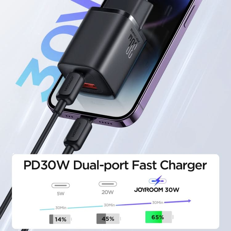 JOYROOM TCF08 30W USB+USB-C / Type-C Dual Port Charger