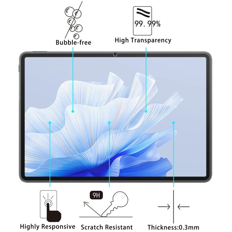 2pcs 9H 0.3mm Explosion-proof Tempered Glass Film-Reluova