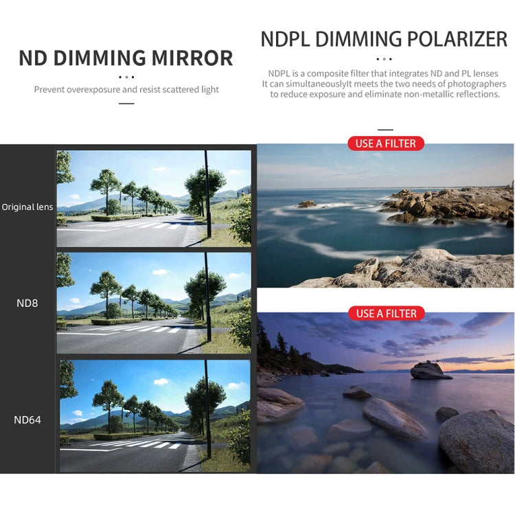 JSR GB Neutral Density Lens Filter