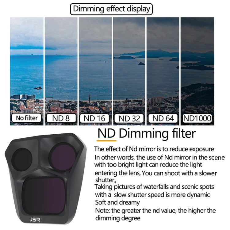 JSR GB Neutral Density Lens Filter