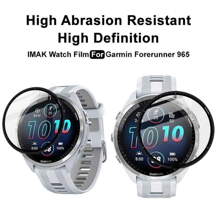 IMAK Plexiglass HD Watch Protective Film