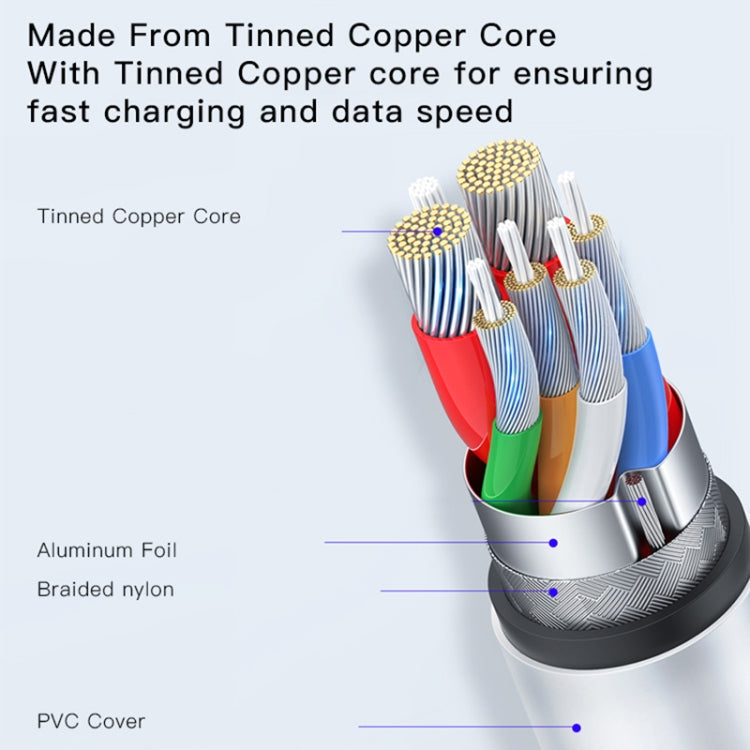 YESIDO CA105 1.2m 2.4A USB to USB-C / Type-C Charging Data Cable with Hook