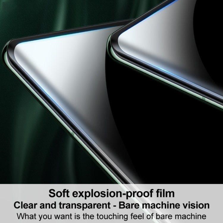 2pcs imak Curved Full Screen Hydrogel Film Protector