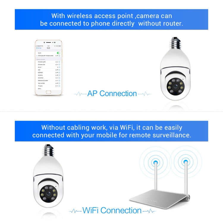 ESCAM PR001 E27 4MP Motion Tracking Smart WiFi Night Vision Dome Camera Supports Alexa Google