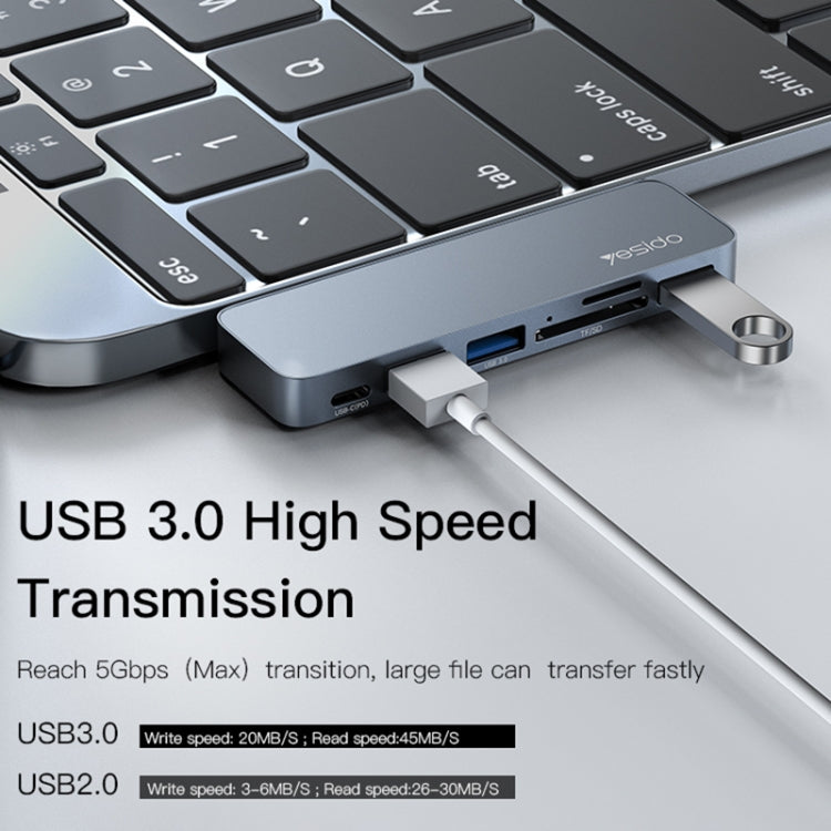 Yesido HB10 6 in 1 USB-C / Type-C Ports Multifunctional Docking Station HUB Adapter