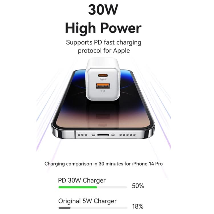 USAMS US-CC189 PD 30W USB+USB-C/Type-C Dual Port Electroplating Charger, EU Plug