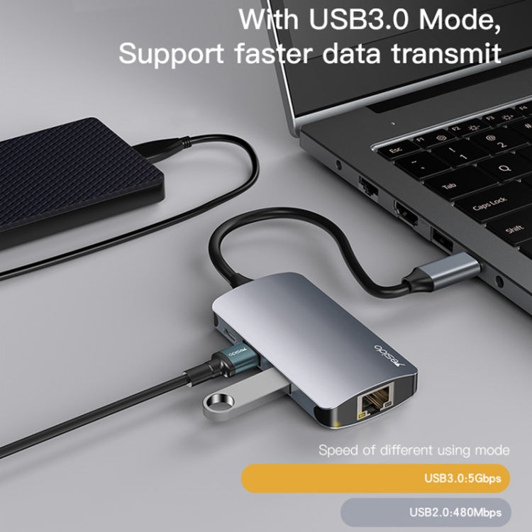 Yesido HB15 6 in 1 USB-C / Type-C Ports Multifunctional Docking Station HUB Adapter My Store