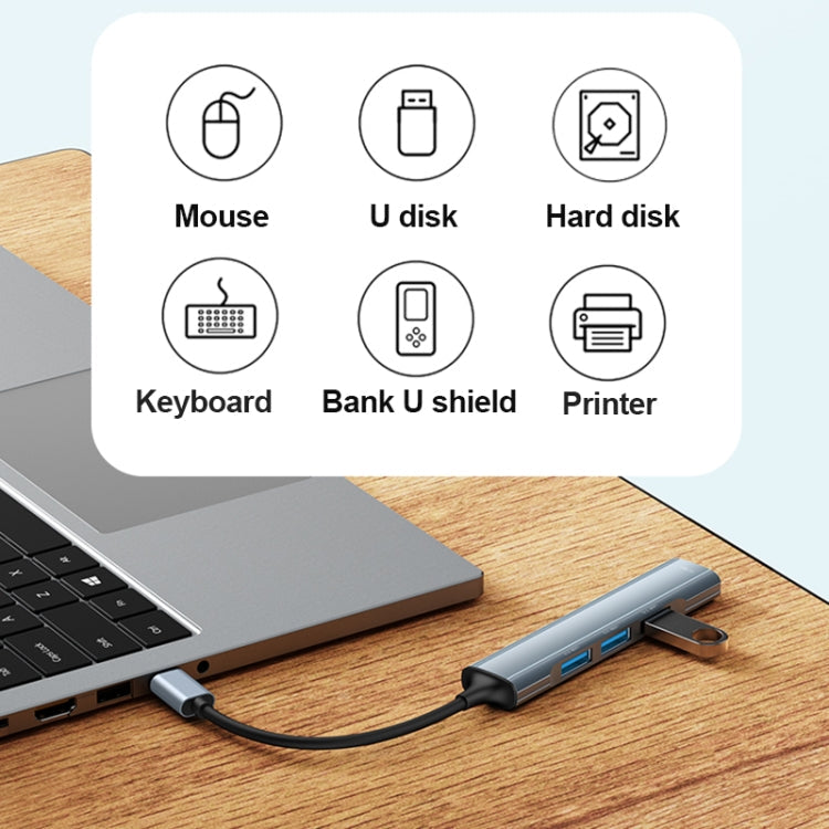 Yesido HB17 4 in 1 USB-C / Type-C Multifunctional Docking Station HUB Adapter