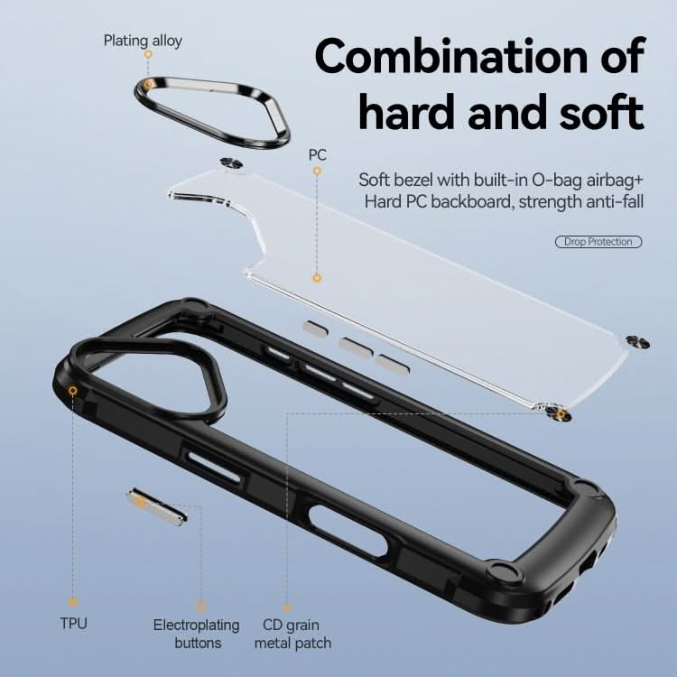 TPU + PC Lens Protection Phone Case, Series 2