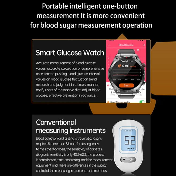 ET450 1.39 inch IP67 Waterproof Silicone Band Smart Watch, Support ECG / Non-invasive Blood Glucose Measurement