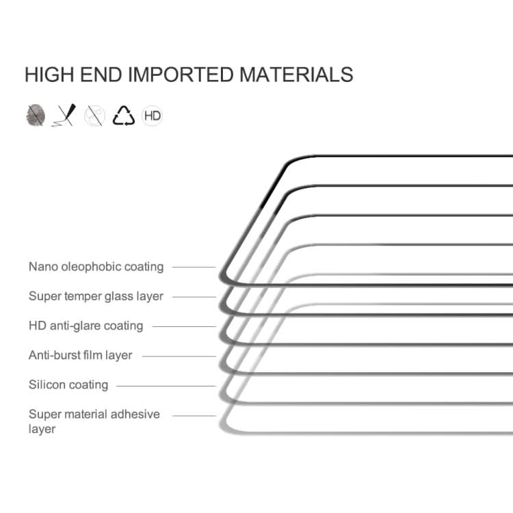 NILLKIN CP+Pro 9H 0.33mm Explosion-proof Tempered Glass Film My Store