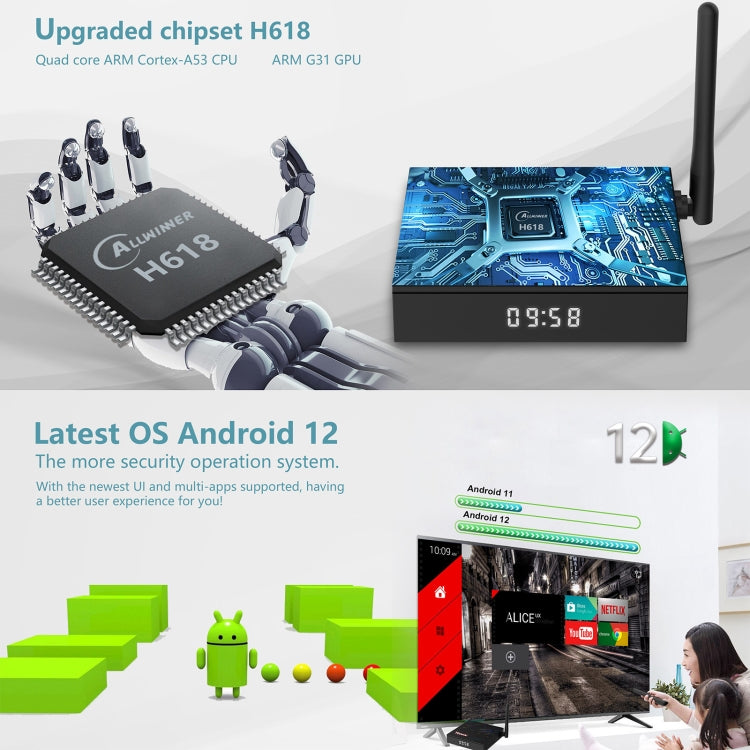 H618-TX68 Android 12.0 Allwinner H618 Quad Core Smart TV Box