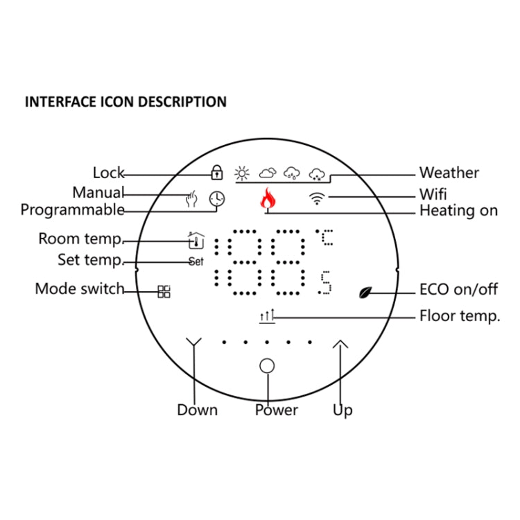 BHT-6001GALW 95-240V AC 5A Smart Round Thermostat Water Heating LED Thermostat