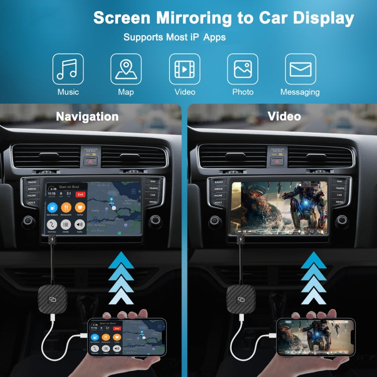 Carbon Fiber USB + USB-C / Type-C Carplay to Car Mirror Adapter for iPhone ÎҵÄÉ̵ê