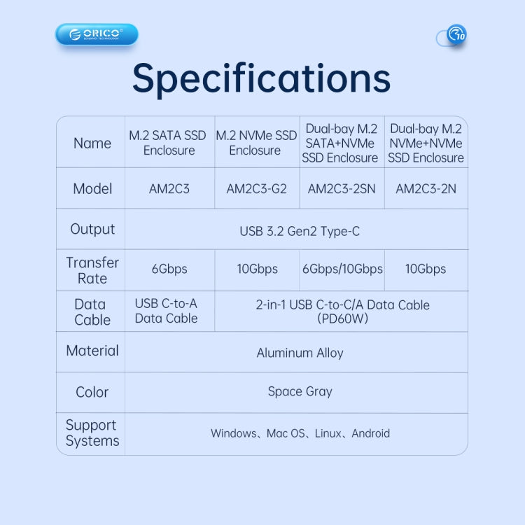 ORICO AM2C3-G2 M.2 NVME SSD Enclosure