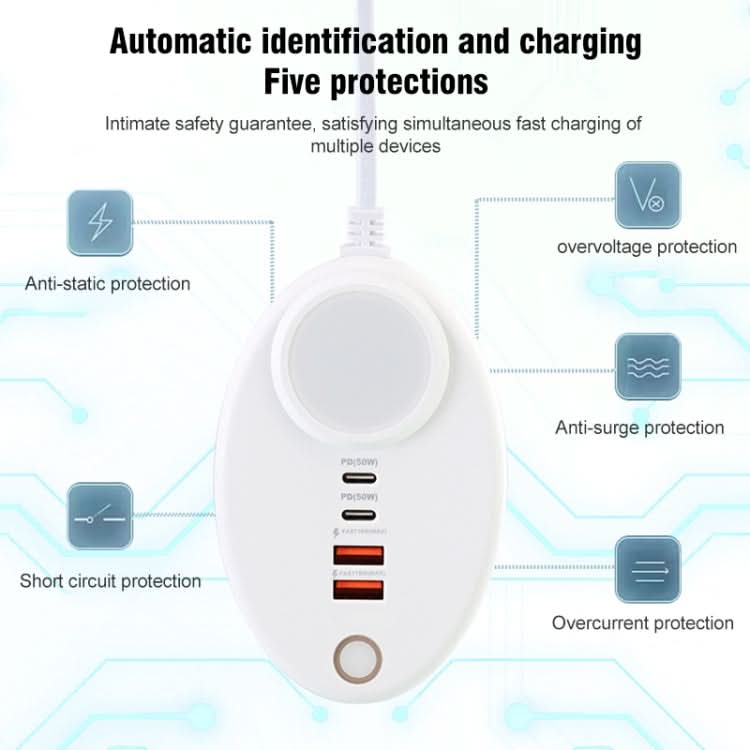 YF-106 USB- C / Type-Cx2+USBx2 Oval PD Socket Phone Charger with Light